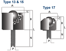 Fixing Clips For Use With Ball Transfer Units